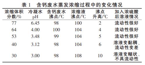 粉煤灰酸法提取氧化鋁工藝中含鈣廢水